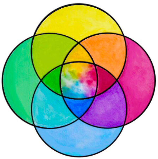 Colorful plural positive symbol made of four interlocking colored rings
